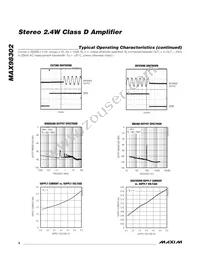 MAX98302ETD+T Datasheet Page 6