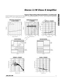 MAX98303EWE+T Datasheet Page 7