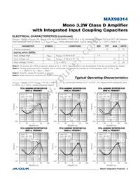 MAX98314EWL+T Datasheet Page 5