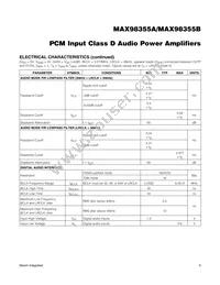 MAX98355AEWL+T Datasheet Page 6