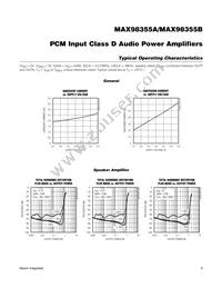 MAX98355AEWL+T Datasheet Page 9