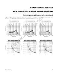 MAX98355AEWL+T Datasheet Page 11