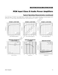 MAX98355AEWL+T Datasheet Page 13