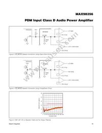 MAX98356EWL+T Datasheet Page 16