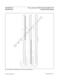 MAX98357AETE+ Datasheet Page 21