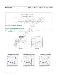 MAX98358ETE+T Datasheet Page 7