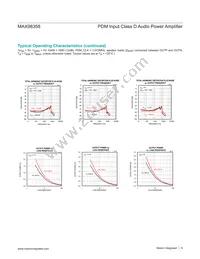 MAX98358ETE+T Datasheet Page 9