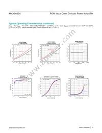 MAX98358ETE+T Datasheet Page 10