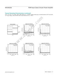 MAX98358ETE+T Datasheet Page 12