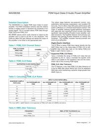 MAX98358ETE+T Datasheet Page 16