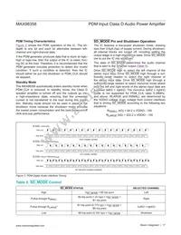 MAX98358ETE+T Datasheet Page 17