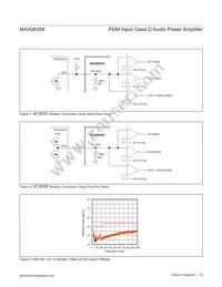 MAX98358ETE+T Datasheet Page 19