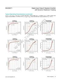 MAX98371EWV+ Datasheet Page 19