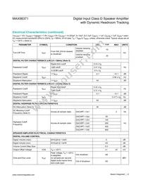 MAX98371EWV+T Datasheet Page 8