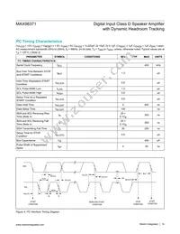 MAX98371EWV+T Datasheet Page 14