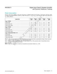 MAX98371EWV+T Datasheet Page 15