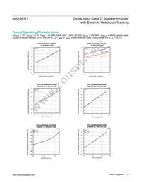 MAX98371EWV+T Datasheet Page 16