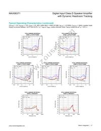 MAX98371EWV+T Datasheet Page 17