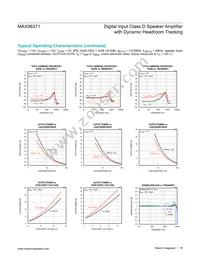 MAX98371EWV+T Datasheet Page 18