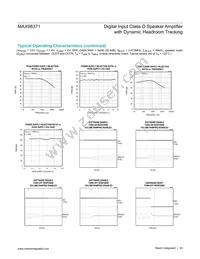 MAX98371EWV+T Datasheet Page 20