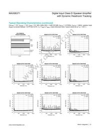 MAX98371EWV+T Datasheet Page 21