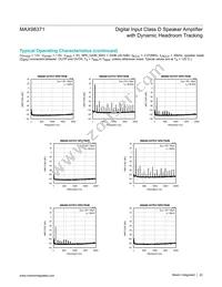 MAX98371EWV+T Datasheet Page 22