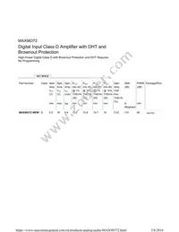 MAX98372EWV+T Datasheet Page 3
