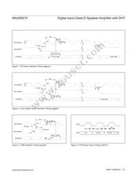 MAX98374EWA+T Datasheet Page 20