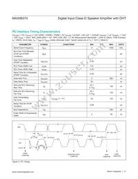 MAX98374EWA+T Datasheet Page 21