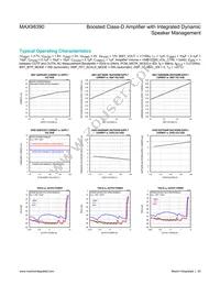 MAX98390EWX+ Datasheet Page 20