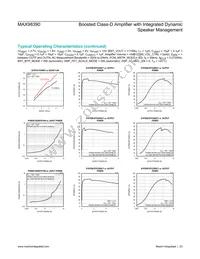 MAX98390EWX+ Datasheet Page 23