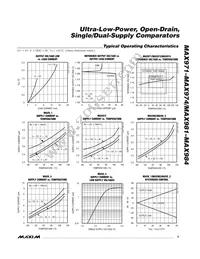 MAX984ESE-T Datasheet Page 5