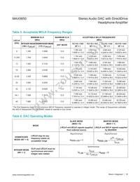 MAX9850ETI+TG47 Datasheet Page 18