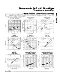 MAX9850ETI+TGC1 Datasheet Page 9