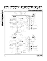 MAX9851ETM+T Datasheet Page 2