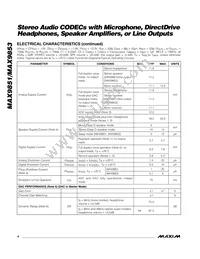 MAX9851ETM+T Datasheet Page 4