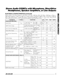 MAX9851ETM+T Datasheet Page 9