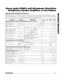 MAX9851ETM+T Datasheet Page 15