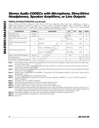 MAX9851ETM+T Datasheet Page 16