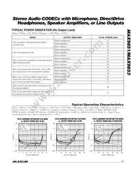 MAX9851ETM+T Datasheet Page 17