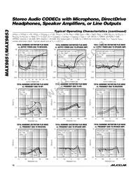 MAX9851ETM+T Datasheet Page 18