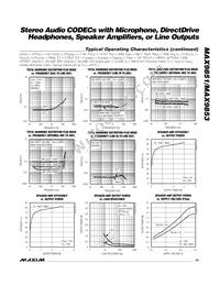 MAX9851ETM+T Datasheet Page 19