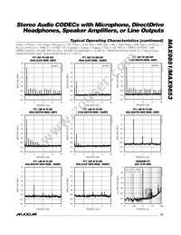 MAX9851ETM+T Datasheet Page 21