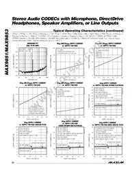 MAX9851ETM+T Datasheet Page 22