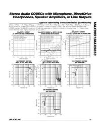 MAX9851ETM+T Datasheet Page 23