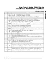 MAX9856ETL+T Datasheet Page 15