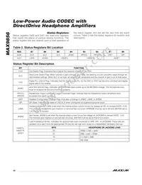 MAX9856ETL+T Datasheet Page 20