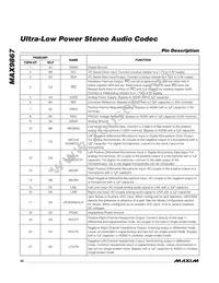 MAX9867ETJ+G3U Datasheet Page 20