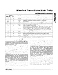 MAX9867ETJ+G3U Datasheet Page 21