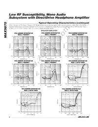 MAX9875ERP+T Datasheet Page 8